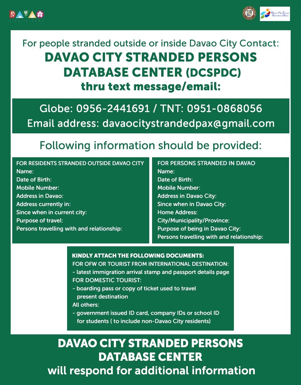 DAVAO CITY STRANDED PERSONS DATABASE CENTER (DCSPDC)